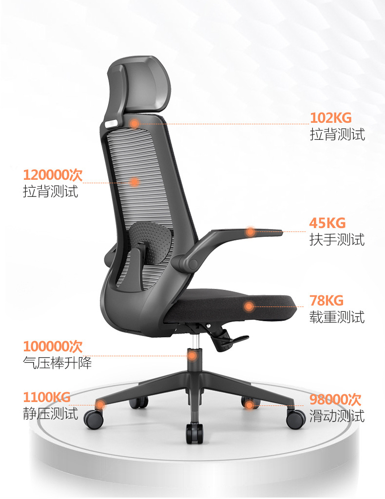 办公家具·办公椅介绍图 办公家具·办公椅介绍图